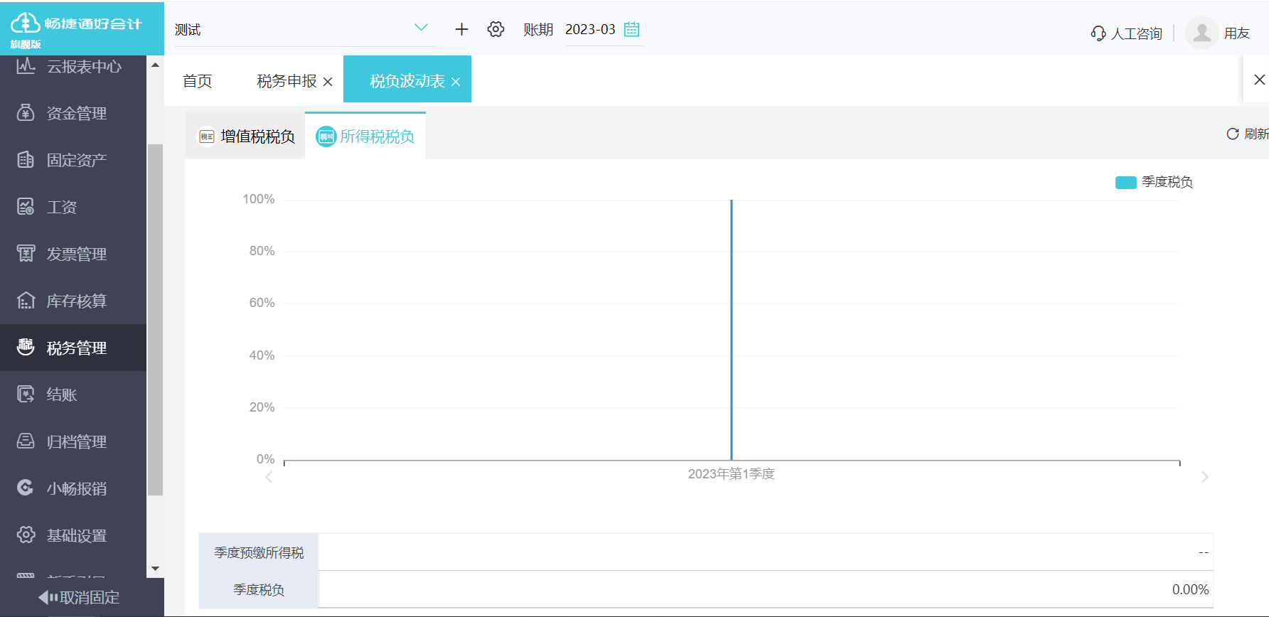 好会计软件专业版做账流程