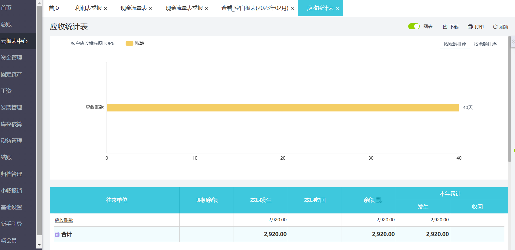 好会计软件在线尊龙凯时人生就是搏!官网